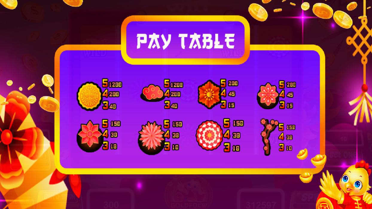 Gold Fowl Jackpot by Casino_Games_SL CodeCanyon